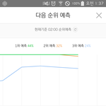 [방탄소년단] 올 낫<b>투데이</b> 반응 오짐