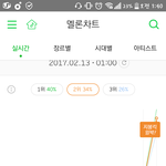 [방탄소년단] 낫투데이 지붕킥 <b>임박</b>이래!!!!