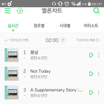 [방탄소년단] 아주 <b>칭찬</b>해 잘했어 잘하고있어