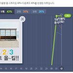 [방탄소년단] <b>지붕킥</b> 2번