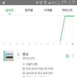 [방탄소년단] 그동안 <b>지붕킥</b> 몇번이 최고 기록이였어??