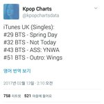 [방탄소년단] 헐 이삐들 헐(수정)