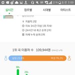 [방탄소년단] <b>오오</b> 봄날 남자비율점점커지는중