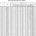 [EXO] 개뜬금인데 배켠중학교