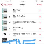 [방탄소년단] 미국 사과뮤직 차트
