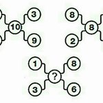 [모두드루와] 다같이 <b>IQ</b> 테스트 해보자!!