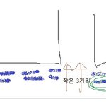 무단횡단 교통사고