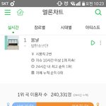 [방탄소년단] 멋지다
