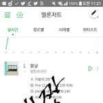 [방탄소년단] 와ㅋㅋㅋㅋ <b>이</b>삐들 나 이제 일어났는데