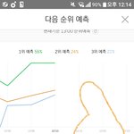 [방탄소년단] <b>짱이</b>다 <b>짱</b>!!!! 캡<b>짱</b>!!!
