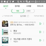 [방탄소년단] 헐?이제일어났는데차트대박ㅋㅋㄱ
