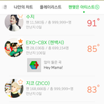 [EXO] 야 나는 <b>팬</b>맺지도 않고 노래 들은적도 없는 아이<b>돌</b>들이