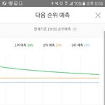 [방탄소년단] 워메 이러다가 뽀뽀하겄네!!!!!!