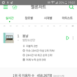 [방탄소년단] 7시차트 이용<b>자수</b>~~숨스밍하자