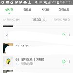 [방탄소년단] 근데 우리 불둥이 대단하지않냐