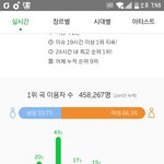 [방탄소년단] <b>와</b> <b>대박</b>