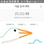 [방탄소년단] <b>심심</b>해ㅡ.ㅡ
