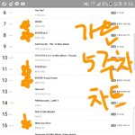 [방탄소년단] 지금 앨범을 많이 <b>사나</b>봐ㅋㄱ