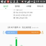 [방탄소년단] <b>성비</b> 맞춰지고 있다