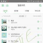 [방탄소년단] 와 23시간 1위<b>유지</b> 어제부터 잠 안 잔 보람있다....