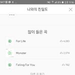 [EXO] <b>폴라</b> 4000번 넘었다능