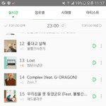 [댓글부탁해] 빅뱅 멜론 순위