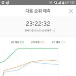 [방탄소년단] <b>와우</b>