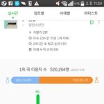 [방탄소년단] 누가 방탄이 <b>초통령</b>이래?!!!