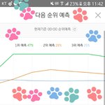 [방탄소년단] 퍄 지붕<b>키리</b>키리키리킼