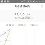 [방탄소년단] <b>오우</b>야 미친...