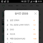 [EXO] <b>서양</b>수박 실시간급상승