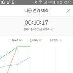 [방탄소년단] <b>오아</b>이씨 미친 뽀뽀했어
