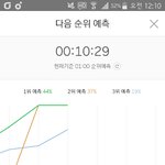 [방탄소년단] 총 조준 <b>발사</b>!!