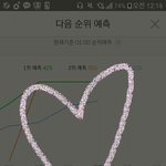 [방탄소년단] 잘했다!!!!!!! 이삐들 <b>파이팅</b>!!!!!!!!