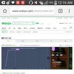 [EXO] 2위<b>예측</b>