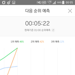 [EXO] <b>입스</b>밍 미침?