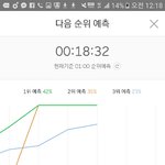 [방탄소년단] 24시간1위<b>찍자</b>