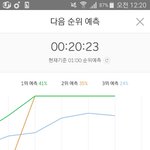 [방탄소년단] <b>우어</b> 야 너네 진짜 잘한다
