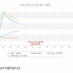 [EXO] 야이거20<b>분거</b>가지고와줘제발진짜