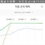 [EXO] <b>아</b> <b>뭐</b>야 장난해?