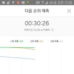 [EXO] 5분챁 아<b>이시이</b>이벌