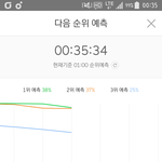 [EXO] 5분차트 1퍼<b>차임</b>
