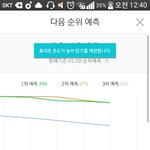 [EXO] 씨이<b>이발</b> 이얏호