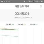 [EXO] 백햔아 제발 이 <b>그래프</b>를 봐줘