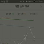 [방탄소년단] 우리 할 수 있어 <b>파이팅</b>