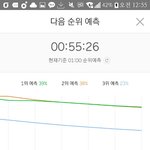[방탄소년단] 1퍼센트 차이난다ㅠㅜ
