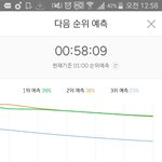 [EXO] <b>이시</b> 발 이게 뭐야