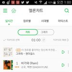 [EXO] <b>안심</b>하지마