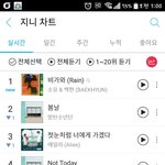 [EXO] 야 진희순위 펄쩍<b>오름</b> 진입1위고