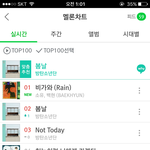 [EXO] 1위다 ㅋ내일12시까지유지하는게<b>제일</b><b>중요</b>한거알지